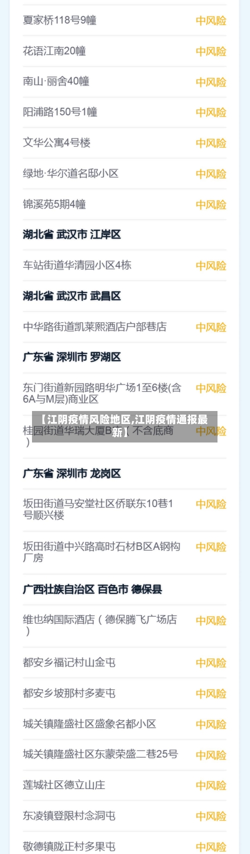 【江阴疫情风险地区,江阴疫情通报最新】