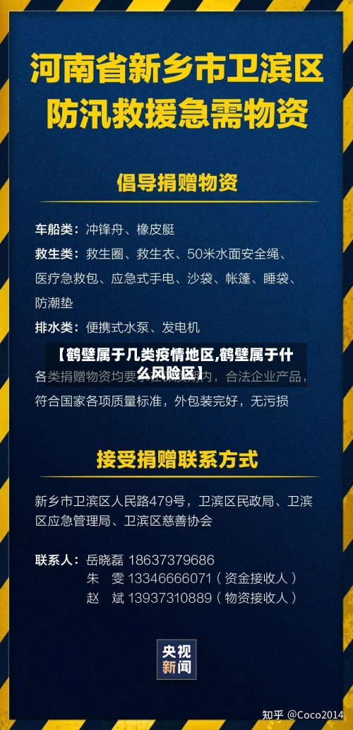 【鹤壁属于几类疫情地区,鹤壁属于什么风险区】-第2张图片