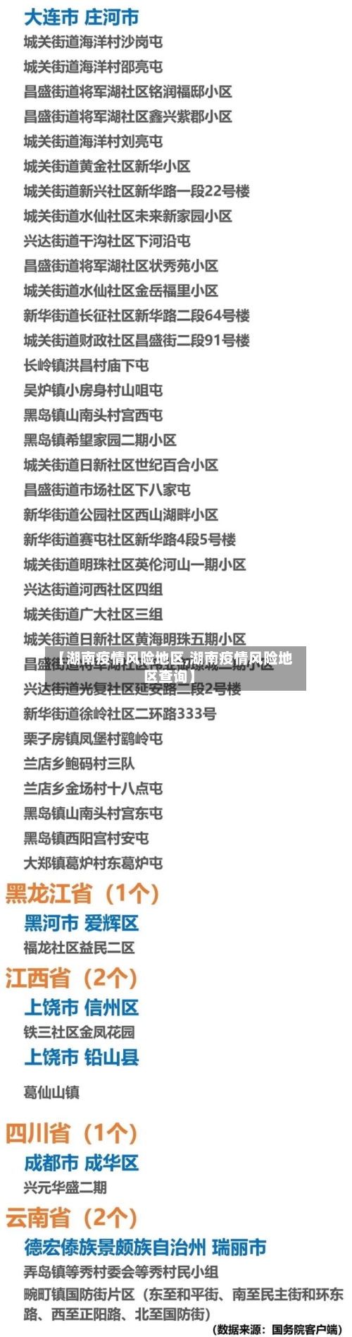 【湖南疫情风险地区,湖南疫情风险地区查询】-第2张图片