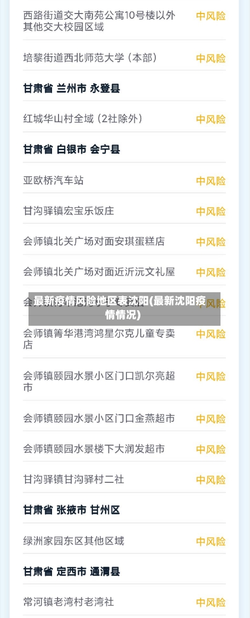 最新疫情风险地区表沈阳(最新沈阳疫情情况)