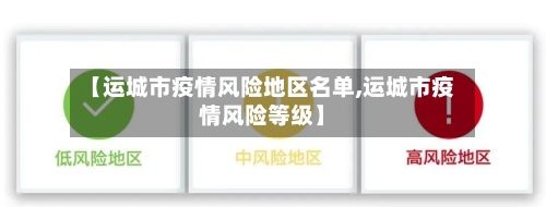【运城市疫情风险地区名单,运城市疫情风险等级】-第3张图片