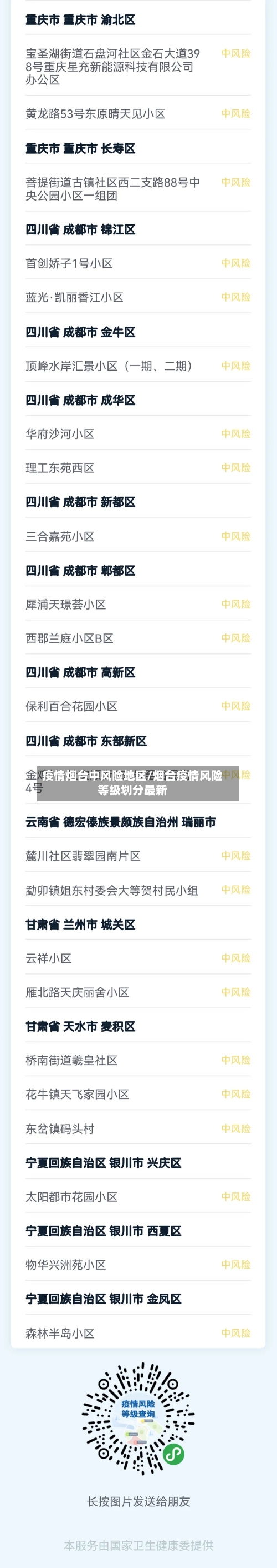 疫情烟台中风险地区/烟台疫情风险等级划分最新-第2张图片