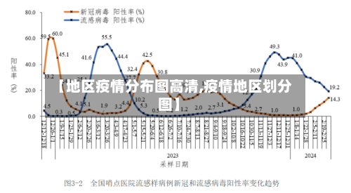 【地区疫情分布图高清,疫情地区划分图】-第2张图片