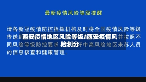 西安疫情地区风险等级/西安疫情风险划分-第2张图片