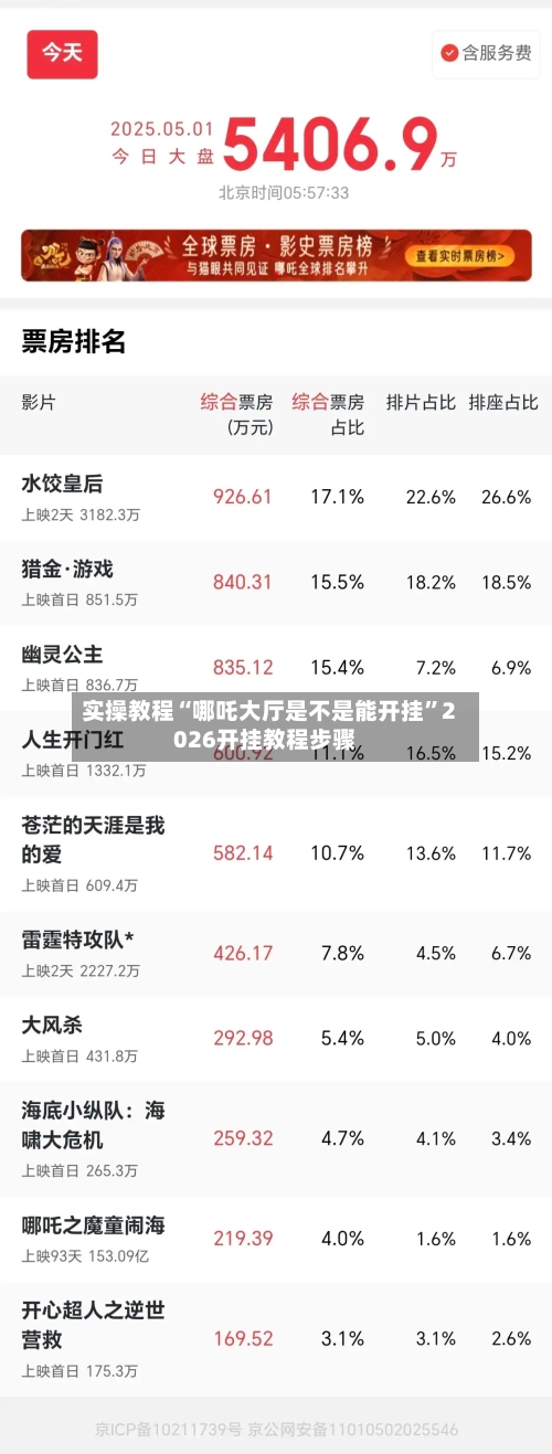 实操教程“哪吒大厅是不是能开挂”2026开挂教程步骤-第2张图片