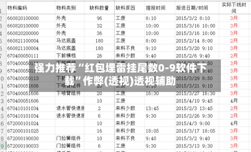 强力推荐“红包埋雷挂尾数0-9软件下载”作弊(透视)透视辅助