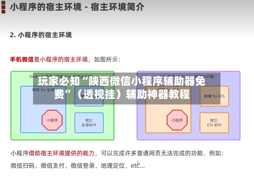玩家必知“陕西微信小程序辅助器免费”（透视挂）辅助神器教程