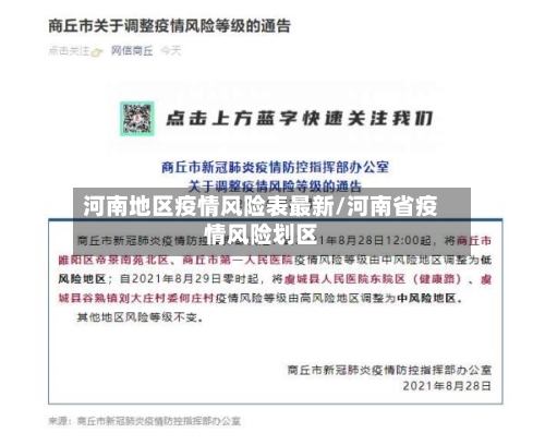 河南地区疫情风险表最新/河南省疫情风险划区-第2张图片