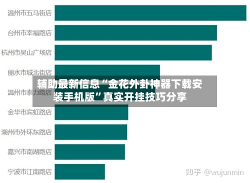 辅助最新信息“金花外卦神器下载安装手机版”真实开挂技巧分享