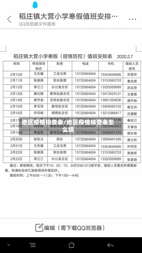 地区疫情排查表/地区疫情排查表怎么填