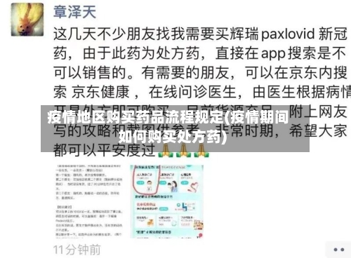 疫情地区购买药品流程规定(疫情期间如何购买处方药)-第2张图片