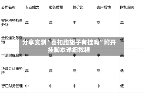 分享实测“喜扣跑胡子有挂吗	”附开挂脚本详细教程-第2张图片