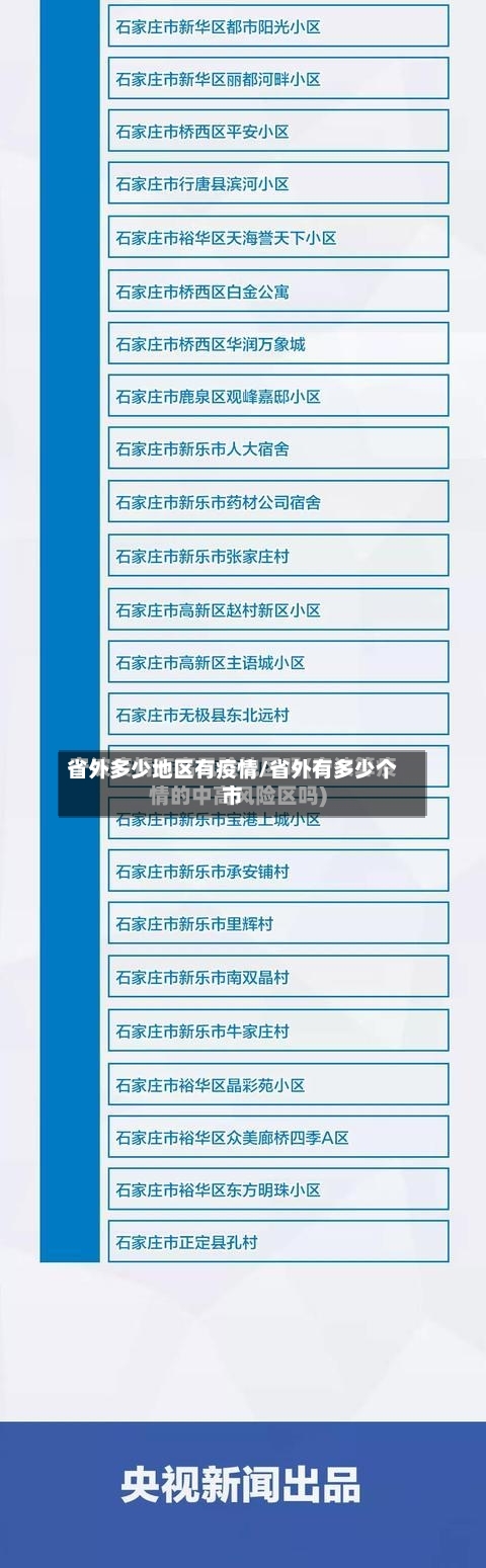省外多少地区有疫情/省外有多少个市-第2张图片