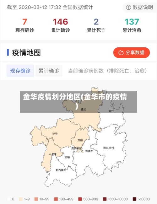 金华疫情划分地区(金华市的疫情)-第2张图片