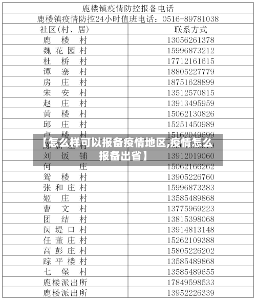 【怎么样可以报备疫情地区,疫情怎么报备出省】-第2张图片