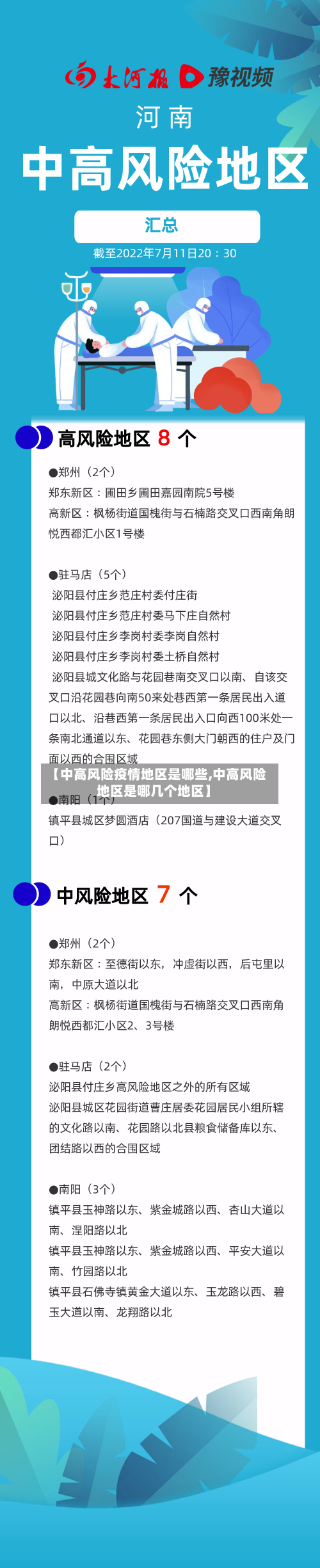 【中高风险疫情地区是哪些,中高风险地区是哪几个地区】