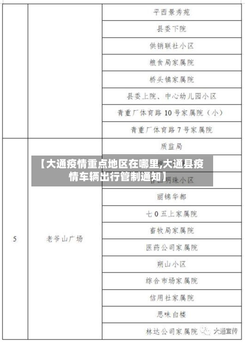 【大通疫情重点地区在哪里,大通县疫情车辆出行管制通知】-第2张图片