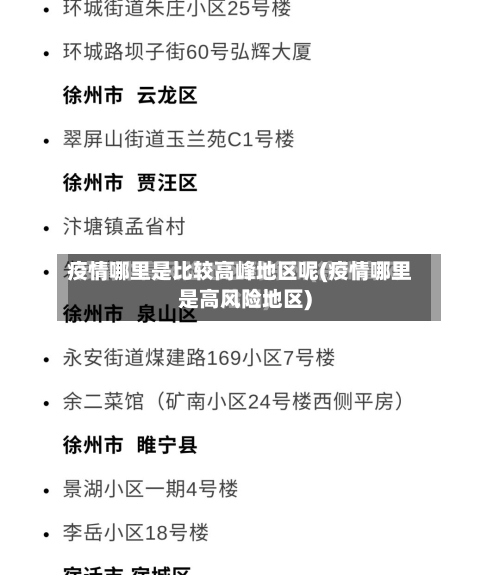 疫情哪里是比较高峰地区呢(疫情哪里是高风险地区)-第2张图片