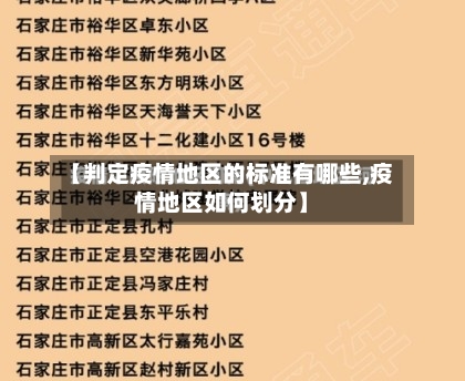 【判定疫情地区的标准有哪些,疫情地区如何划分】