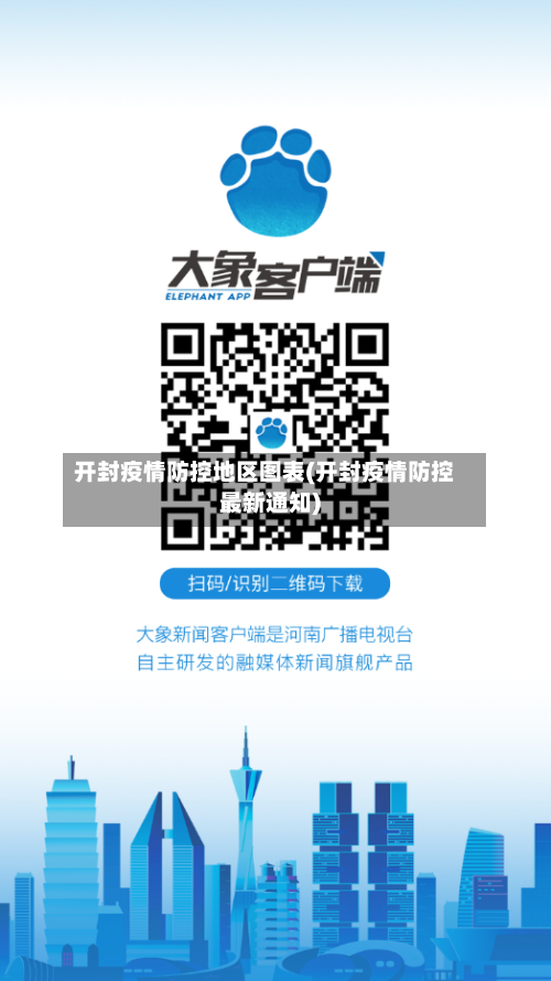 开封疫情防控地区图表(开封疫情防控最新通知)