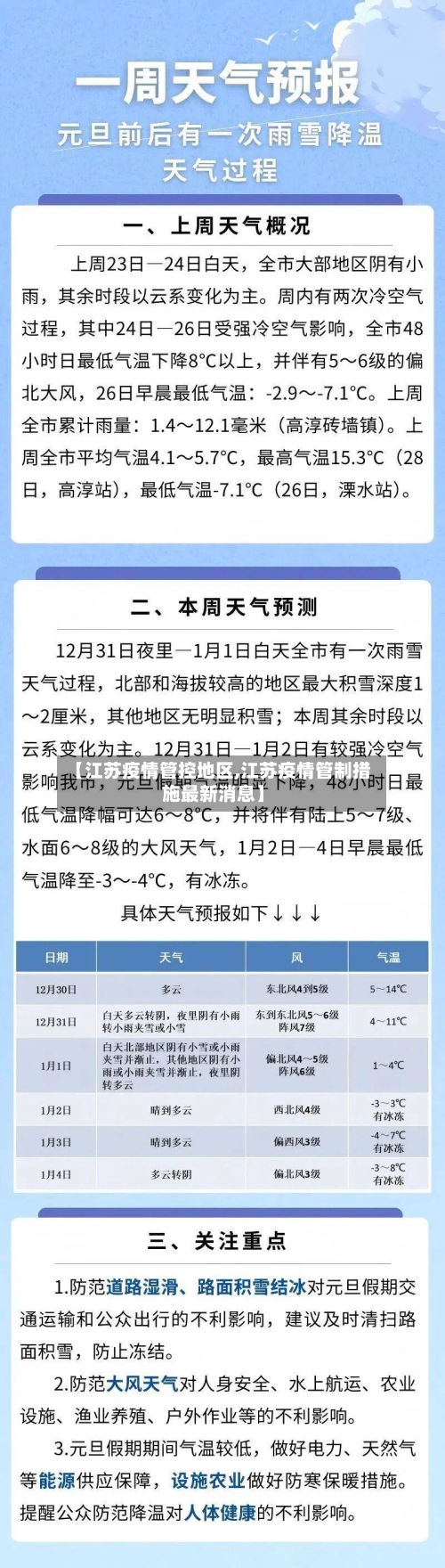 【江苏疫情管控地区,江苏疫情管制措施最新消息】-第2张图片