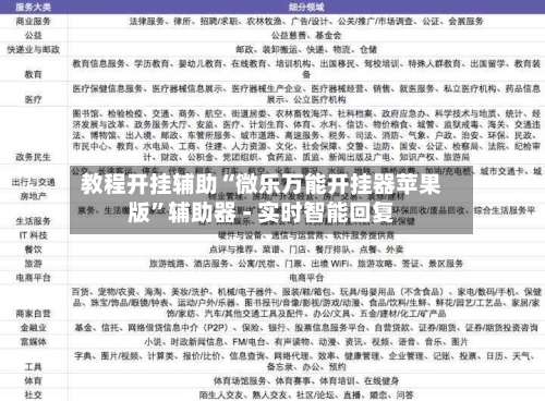 教程开挂辅助“微乐万能开挂器苹果版”辅助器 - 实时智能回复