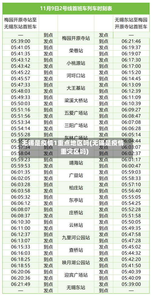 无锡是疫情1重点地区吗(无锡是疫情重灾区吗)-第2张图片