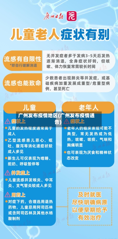 广州发布疫情地区(广州发布疫情通告)