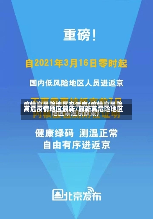 高危疫情地区最新/最新高危险地区