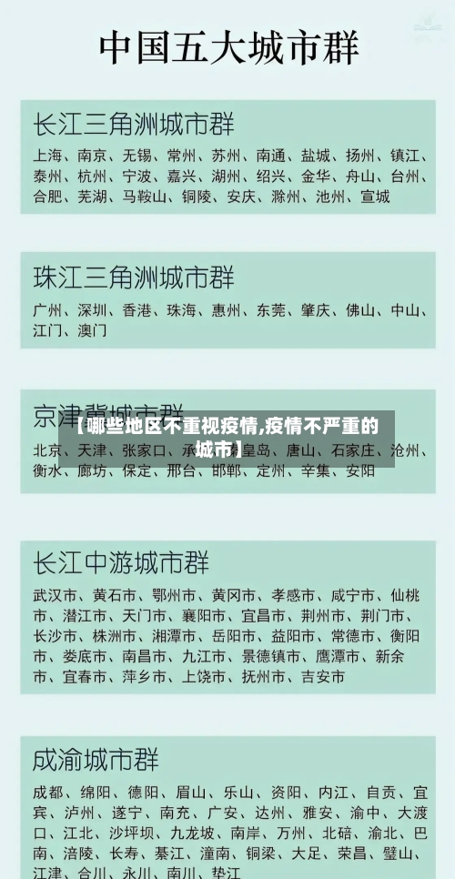 【哪些地区不重视疫情,疫情不严重的城市】