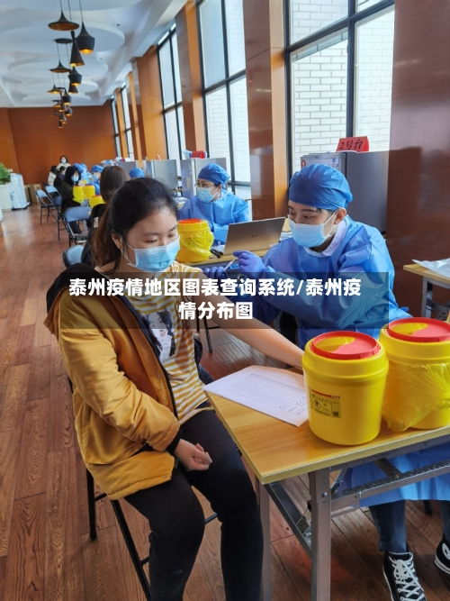 泰州疫情地区图表查询系统/泰州疫情分布图-第1张图片