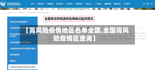 【高风险疫情地区名单全国,全国高风险疫情区查询】-第3张图片