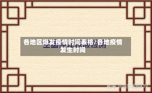 各地区爆发疫情时间表格/各地疫情发生时间-第2张图片