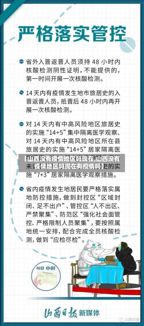 【山西没有疫情地区吗现在,山西没有疫情地区吗现在有疫情吗】-第2张图片