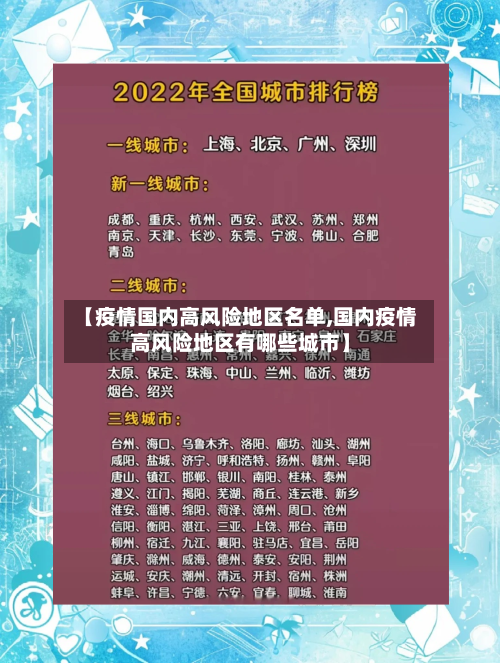 【疫情国内高风险地区名单,国内疫情高风险地区有哪些城市】-第2张图片