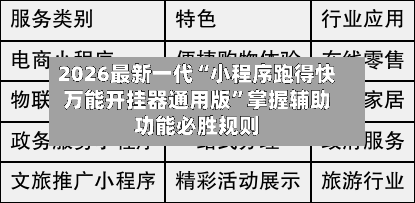 2026最新一代“小程序跑得快万能开挂器通用版”掌握辅助功能必胜规则-第2张图片