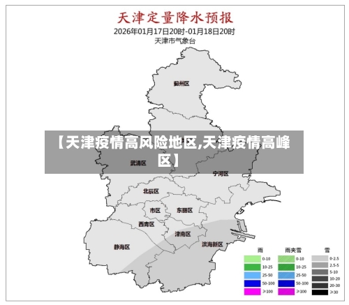 【天津疫情高风险地区,天津疫情高峰区】