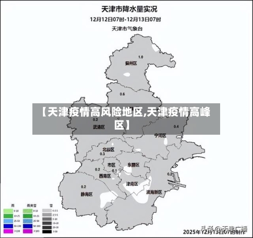 【天津疫情高风险地区,天津疫情高峰区】-第2张图片
