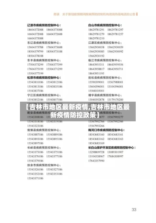 【吉林市地区最新疫情,吉林市地区最新疫情防控政策】-第2张图片