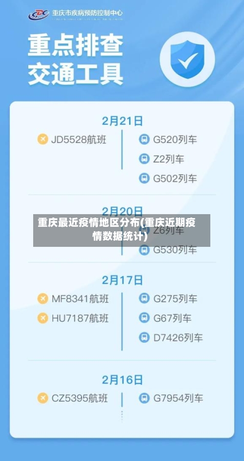 重庆最近疫情地区分布(重庆近期疫情数据统计)