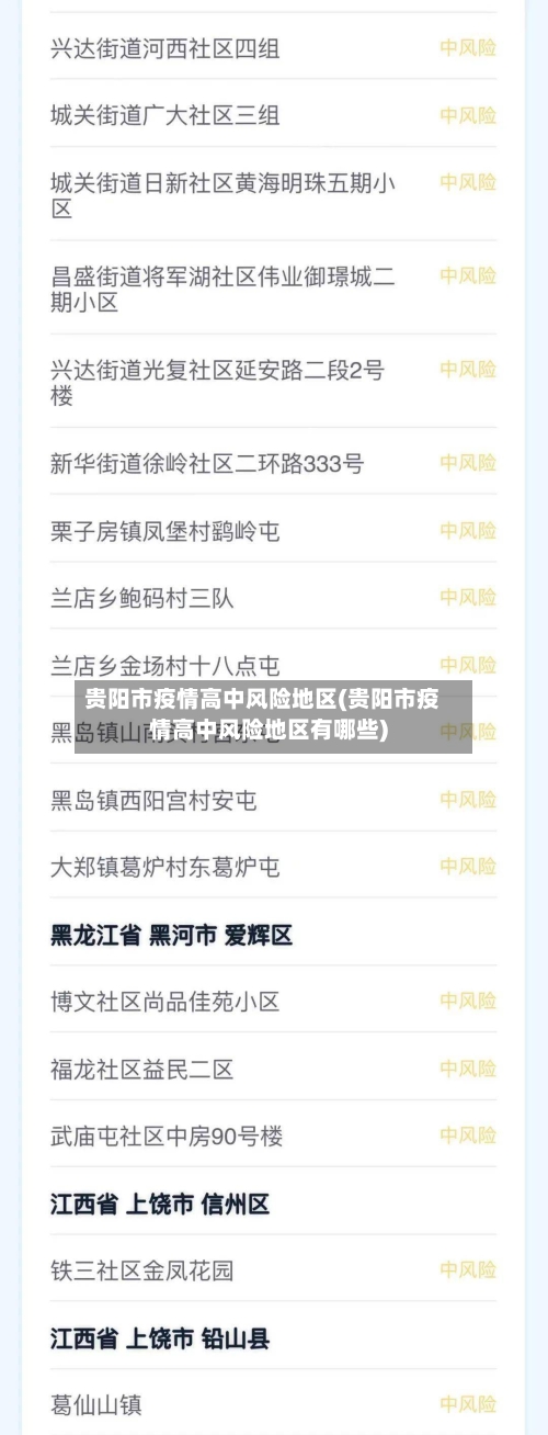 贵阳市疫情高中风险地区(贵阳市疫情高中风险地区有哪些)