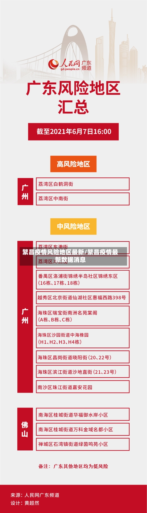 繁昌疫情风险地区最新/繁昌疫情最新数据消息-第2张图片