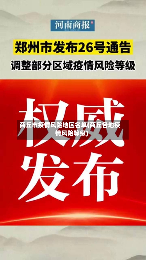 商丘市疫情风险地区名单(商丘各地疫情风险等级)