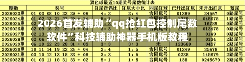 2026首发辅助“qq抢红包控制尾数软件”科技辅助神器手机版教程-第3张图片