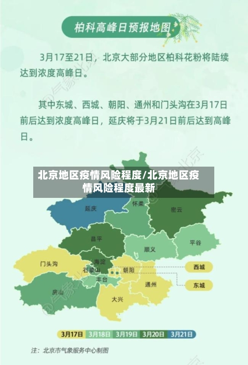 北京地区疫情风险程度/北京地区疫情风险程度最新