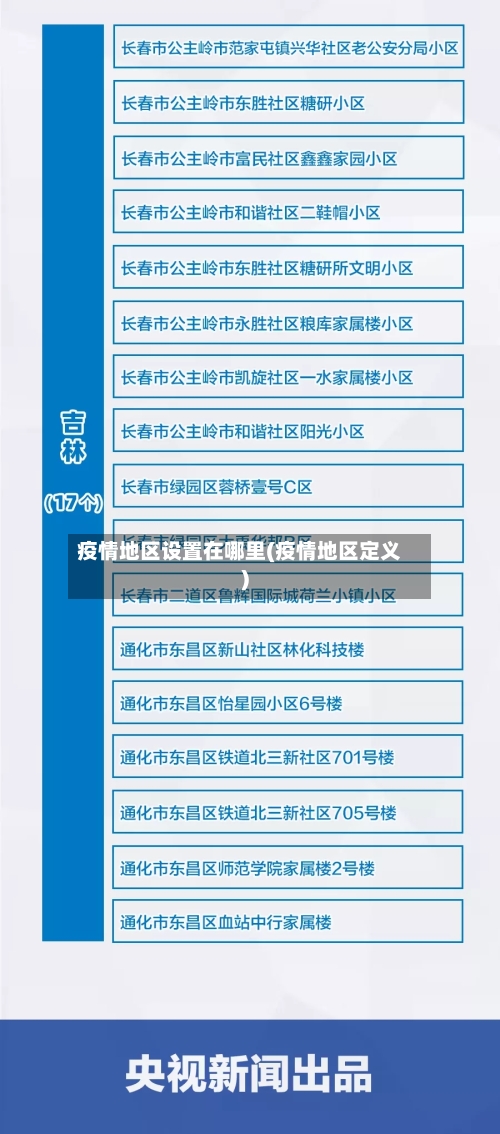 疫情地区设置在哪里(疫情地区定义)