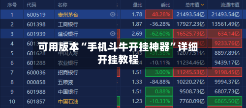 可用版本“手机斗牛开挂神器”详细开挂教程-第2张图片