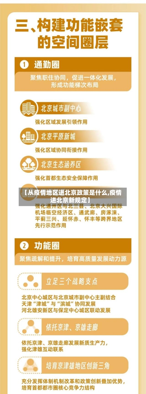 【从疫情地区进北京政策是什么,疫情进北京新规定】