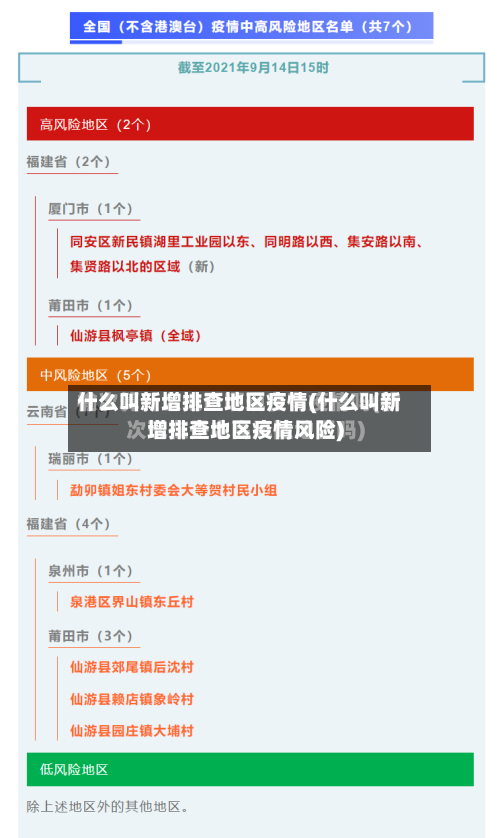 什么叫新增排查地区疫情(什么叫新增排查地区疫情风险)-第2张图片