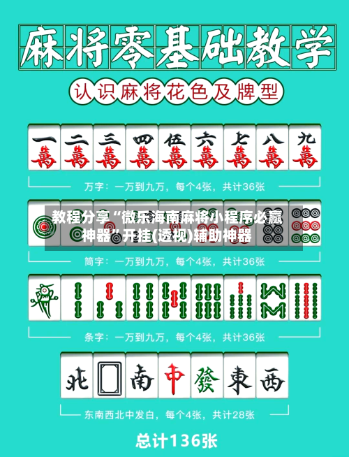 教程分享“微乐海南麻将小程序必赢神器	”开挂(透视)辅助神器-第2张图片